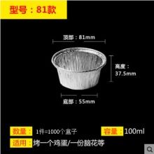 2019年铝制品市场行情分析与报价趋势